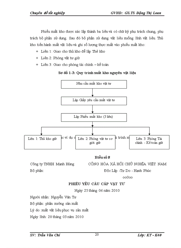 image for page Hoàn thiện kế toán nguyên vật liệu tại Công ty TNHH Mạnh Hùng
