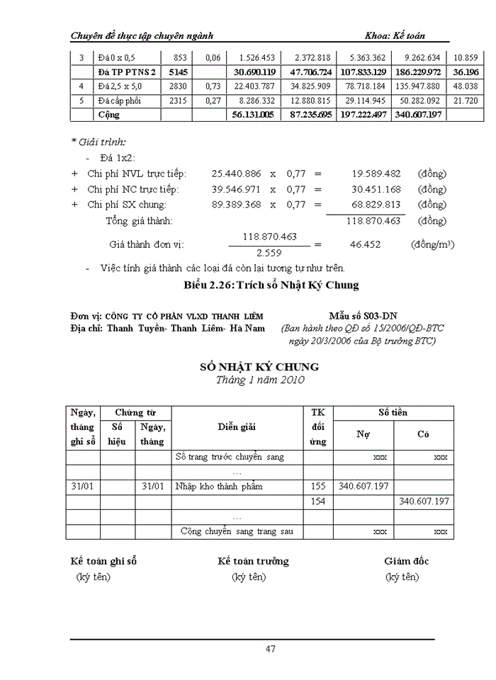 image for page Hoàn thiện kế toán chi phí sản xuất và tính giá thành sản phẩm tại Công ty cổ phần VLXD Thanh Liêm