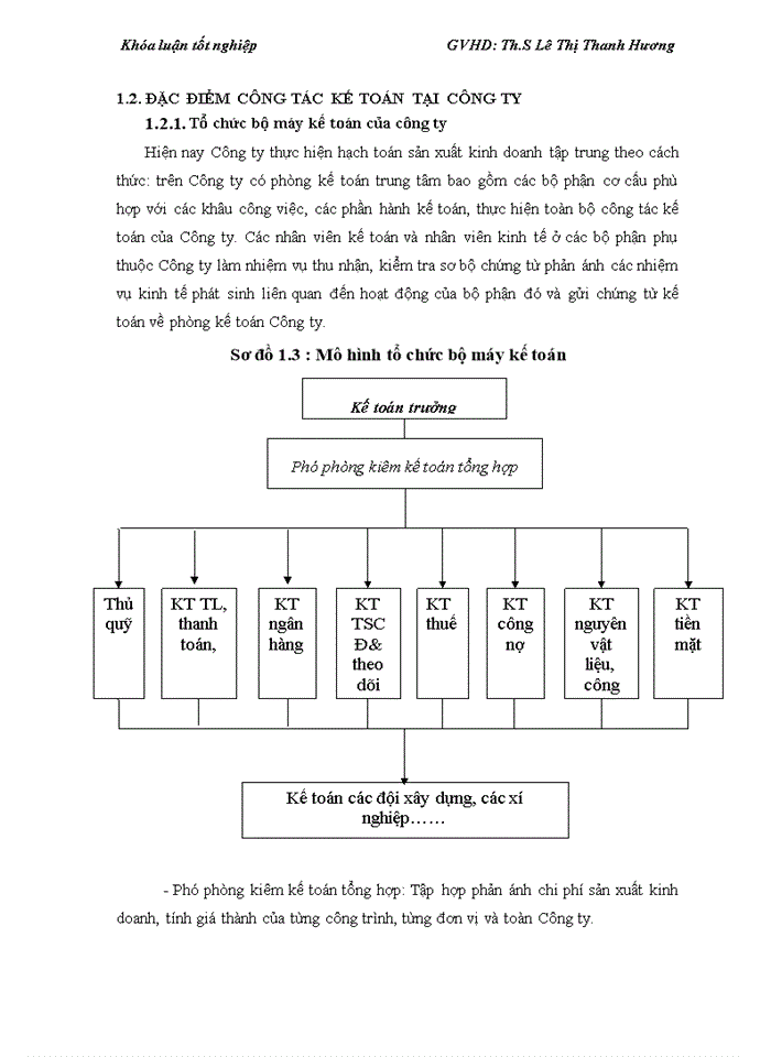 image for page Kế toán tập hợp chi phí sản xuất và tính giá thành sản phẩm xây lắp tại Công ty TNHH Nhà nước một thành viên Dịch vụ nhà ở và khu đô thị (HUDS)