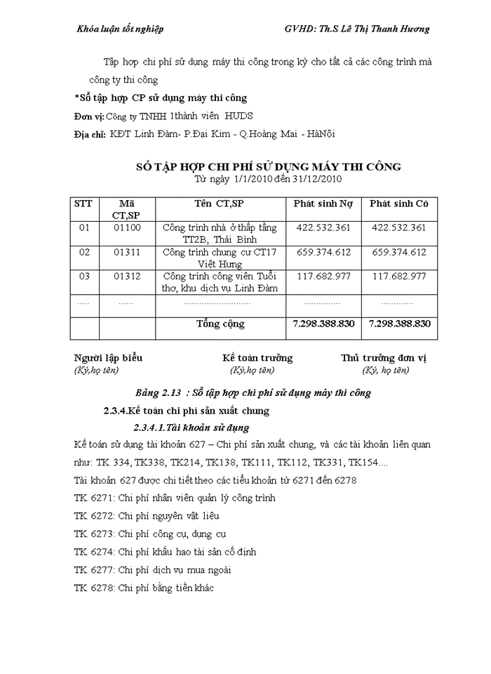 image for page Kế toán tập hợp chi phí sản xuất và tính giá thành sản phẩm xây lắp tại Công ty TNHH Nhà nước một thành viên Dịch vụ nhà ở và khu đô thị (HUDS)