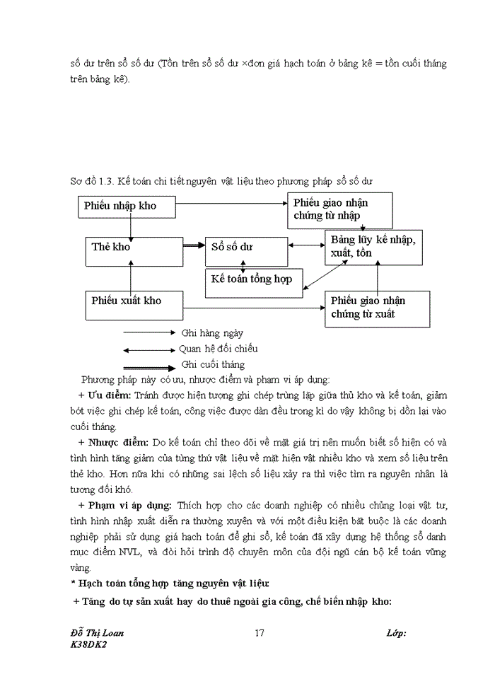 image for page Hoàn thiện kế toán nguyên, vật liệu tại Công ty CP SX Cơ khí Xây dựng Hoàng Tân