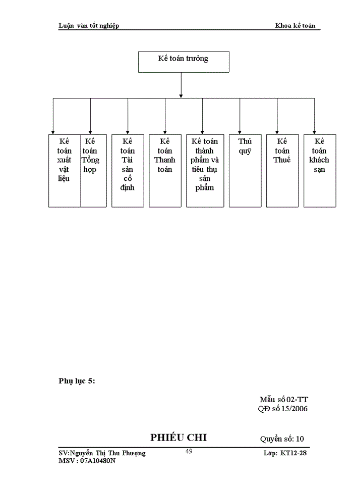 image for page Kế toán nguyên vật liệu tại Tổng Công ty Cổ Phần Thiết bị điện Việt Nam