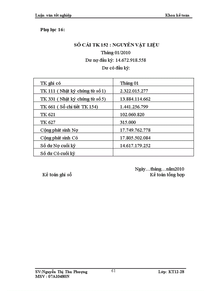 image for page Kế toán nguyên vật liệu tại Tổng Công ty Cổ Phần Thiết bị điện Việt Nam