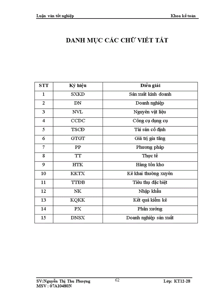image for page Kế toán nguyên vật liệu tại Tổng Công ty Cổ Phần Thiết bị điện Việt Nam