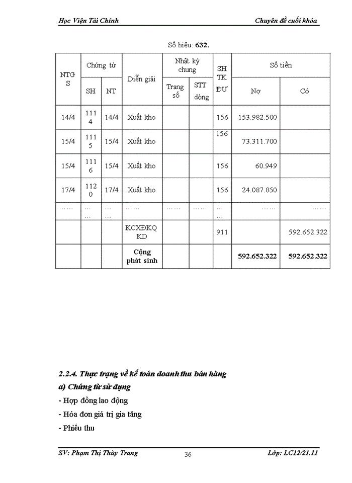 image for page Hoàn thiện công tác kế toán bán hàng và xác định kết quả bán hàng tại Công ty cổ phần Tư vấn Đầu tư XNK Quốc tế VCN
