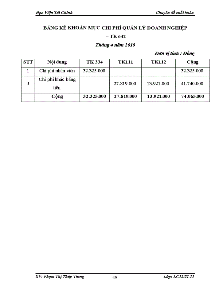 image for page Hoàn thiện công tác kế toán bán hàng và xác định kết quả bán hàng tại Công ty cổ phần Tư vấn Đầu tư XNK Quốc tế VCN