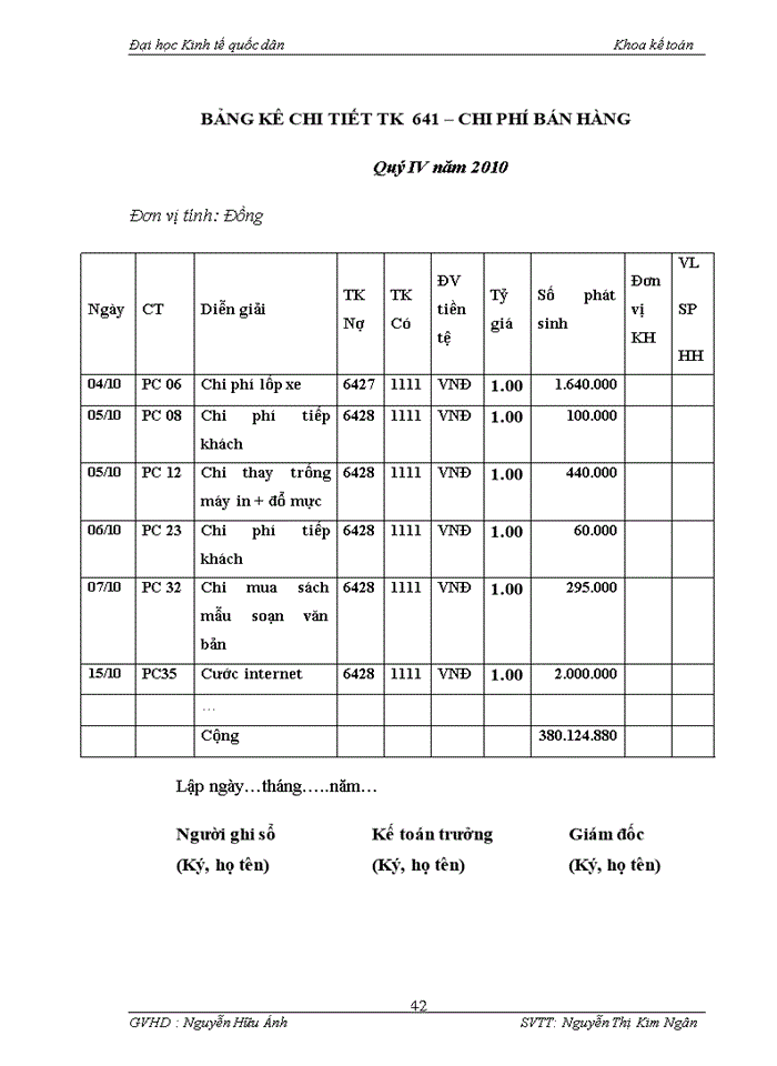 image for page Hoàn thiện kế toán Bán hàng tại Công ty Cổ phần kiến trúc và nội thất Thành Nam