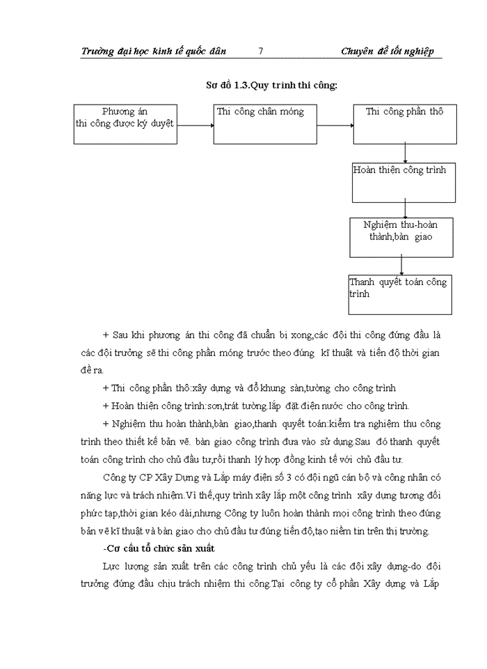 image for page Hoàn thiện kế toán chi phí sản xuất và tính giá thành sản phẩm tại công ty cổ phần xây dựng và lắp máy điện nước số 3-COMA3