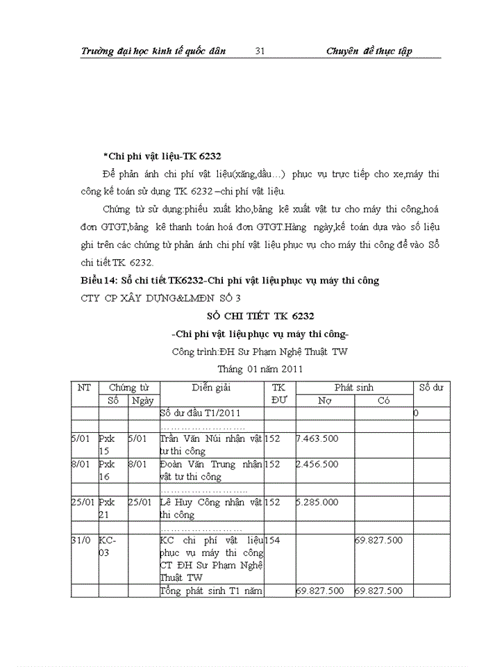 image for page Hoàn thiện kế toán chi phí sản xuất và tính giá thành sản phẩm tại công ty cổ phần xây dựng và lắp máy điện nước số 3-COMA3