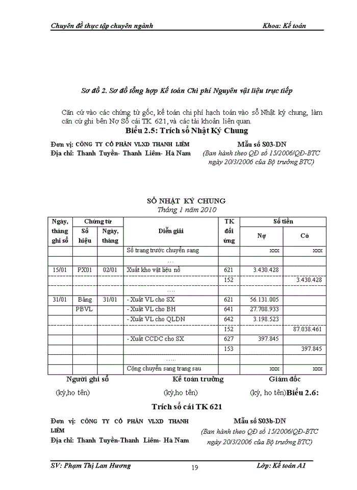 image for page Hoàn thiện kế toán chi phí sản xuất và tính giá thành sản phẩm tại Công ty cổ phần VLXD Thanh Liêm