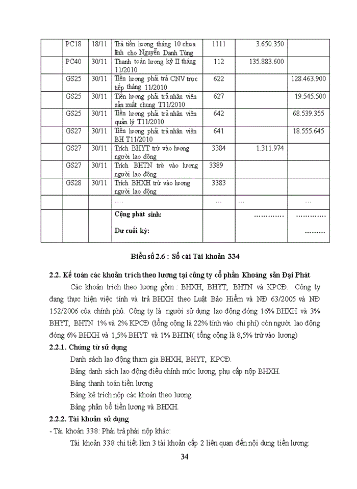 image for page Hoàn thiện kế toán tiền lương và các khoản trích theo lương tại công ty cổ phần Khoáng Sản Đại Phát
