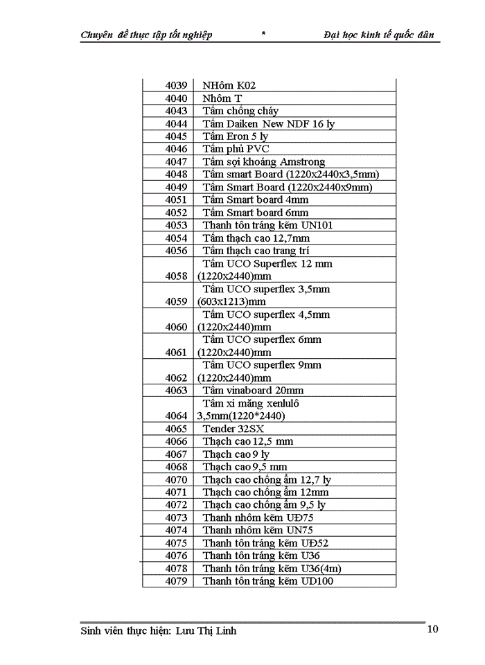 image for page Thực trạng kế toán nguyên vật liệu tại công ty tnhh xây dựng và thương mại đại đồng.