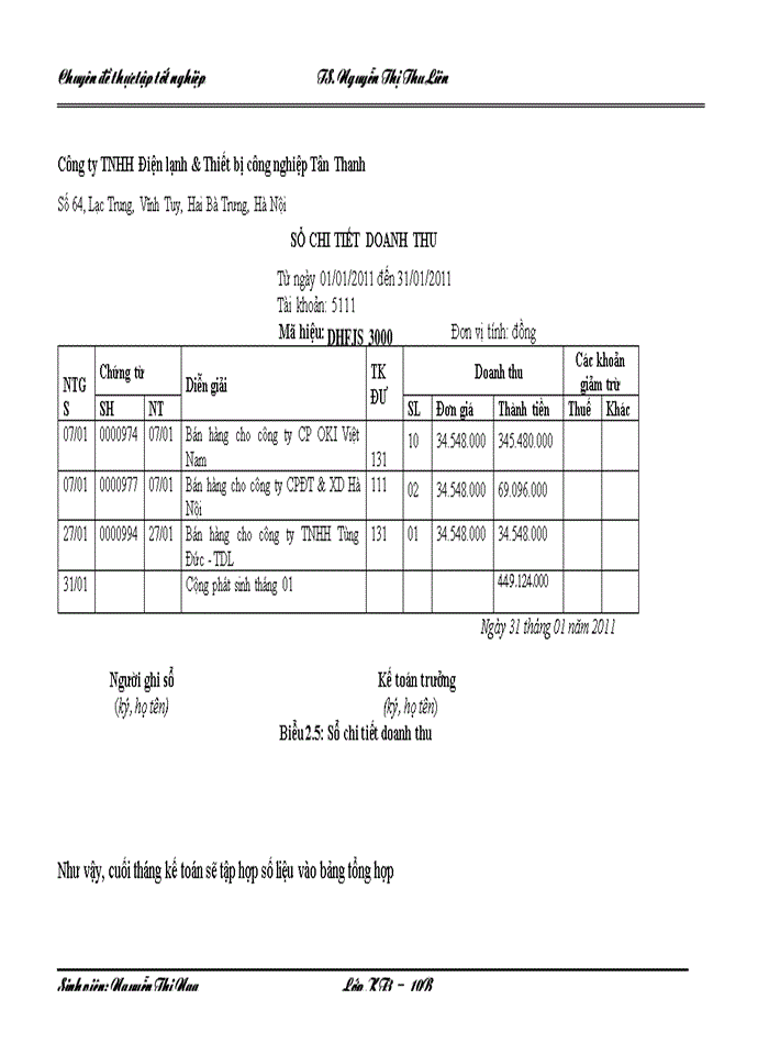 image for page Hoàn thiện kế toán bán hàng tại Công ty TNHH Điện lạnh & thiết bị công nghiệp Tân Thanh