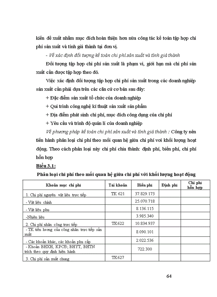 image for page Hoàn thiện kế toán chi phí sản xuất và tính giá thành sản phẩm tại Công ty Cổ phần Tràng An