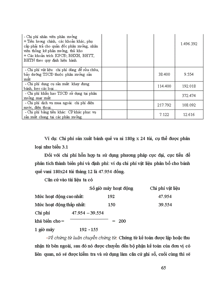 image for page Hoàn thiện kế toán chi phí sản xuất và tính giá thành sản phẩm tại Công ty Cổ phần Tràng An