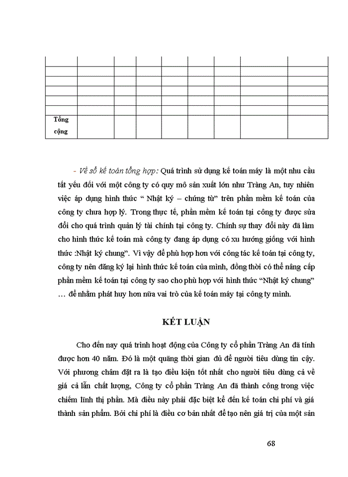 image for page Hoàn thiện kế toán chi phí sản xuất và tính giá thành sản phẩm tại Công ty Cổ phần Tràng An