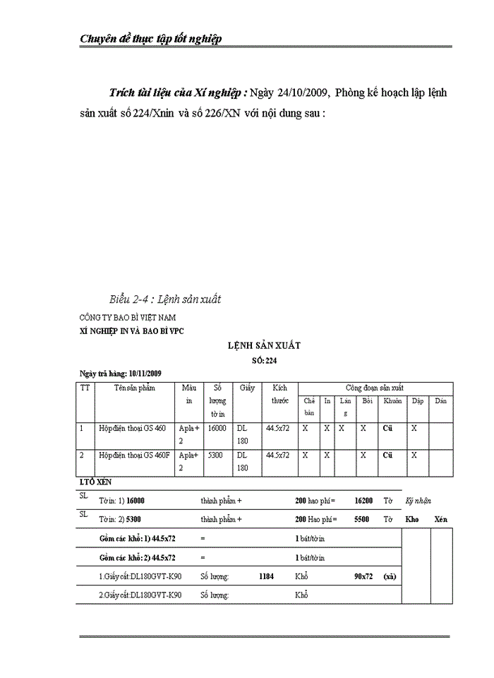 image for page Hoàn thiện kế toán nguyên vật liệu tại Xí nghiệp In và Bao bì VPC