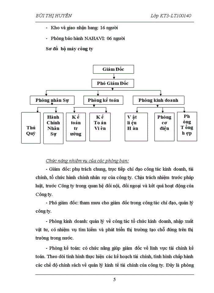 image for page Hoàn thiện kế toán bán hàng và xác định kết quả kinh doanh tại Công ty Nam Hà Việt – Chi nhánh Hà Nội