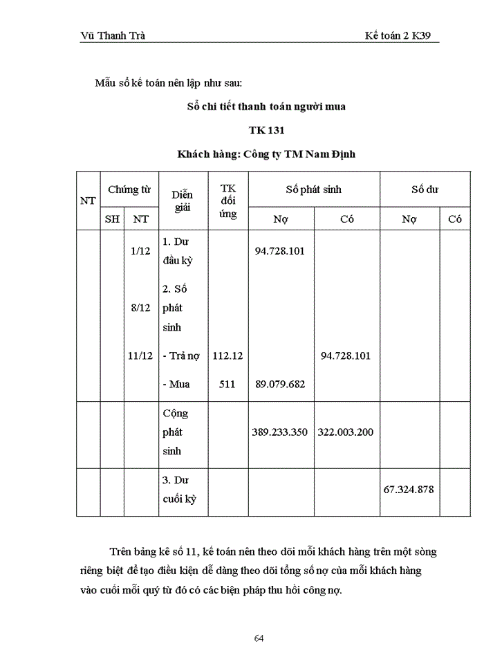 image for page Hoàn thiện công tác kế toán tiêu thụ và xác định kết quả tiêu thụ tại công ty cổ phần dệt 10-10