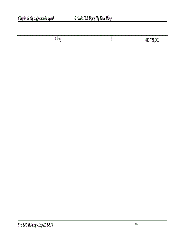 image for page Hoàn thiện kế toán chi phí sản xuất và tính giá thành sản phẩm tại Công ty cổ phần Austnam