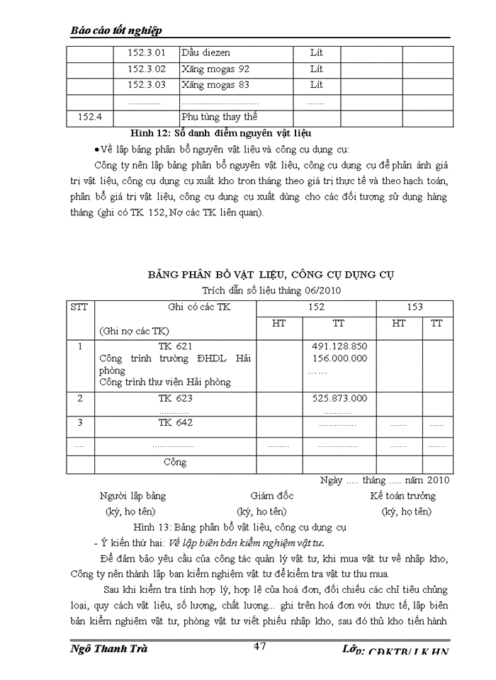 image for page Thực tế  kế toán nguyên liệu, vật liệu & Công cụ dụng cụ ở Công ty Cổ phần hợp tác quốc tế Đầu tư phát triển