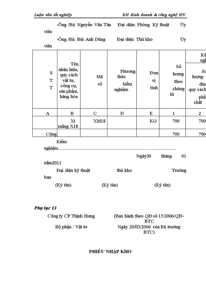 image for page Kế toán nguyên liệu,vật liệu tại công ty Cổ phần Thịnh Hưng