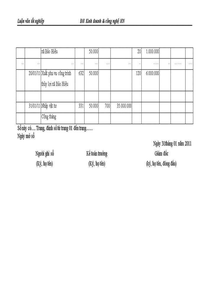 image for page Kế toán nguyên liệu,vật liệu tại công ty Cổ phần Thịnh Hưng