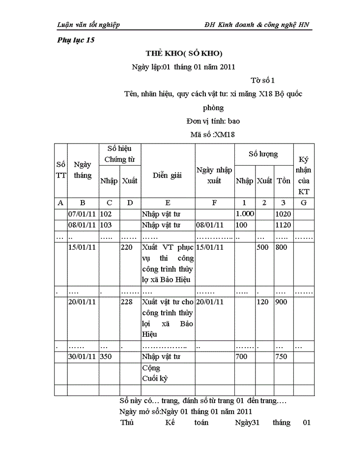 image for page Kế toán nguyên liệu,vật liệu tại công ty Cổ phần Thịnh Hưng