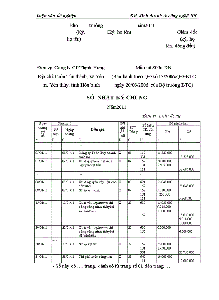 image for page Kế toán nguyên liệu,vật liệu tại công ty Cổ phần Thịnh Hưng
