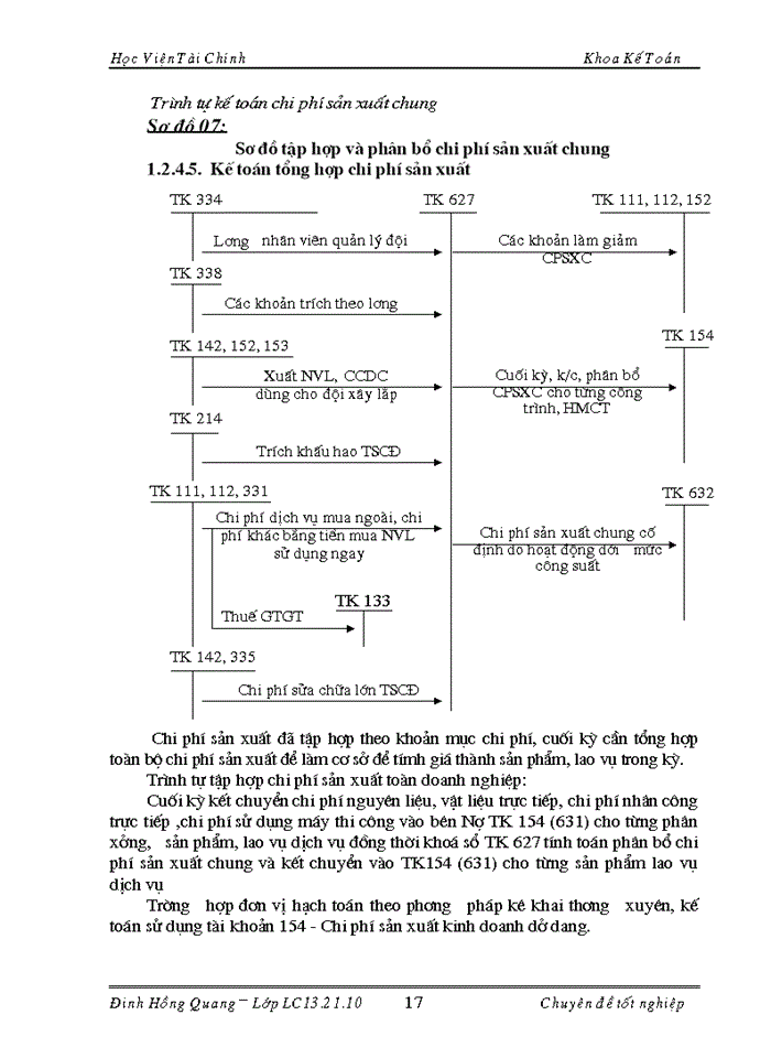 image for page Kế toán tập hợp chi phí sản xuất và tính giá thành sản phẩm xây lắp tại Công ty cổ phần Đầu tư Xây dựng Phú Minh