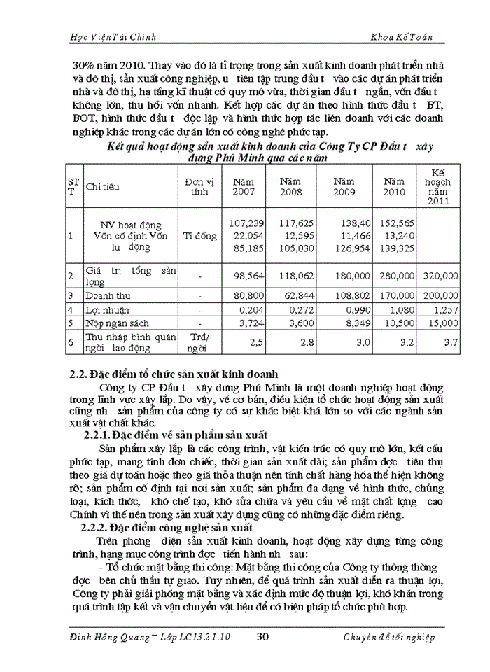 image for page Kế toán tập hợp chi phí sản xuất và tính giá thành sản phẩm xây lắp tại Công ty cổ phần Đầu tư Xây dựng Phú Minh