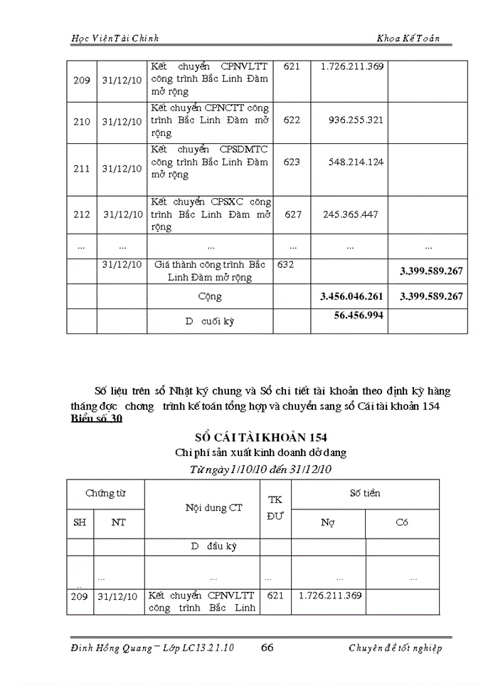 image for page Kế toán tập hợp chi phí sản xuất và tính giá thành sản phẩm xây lắp tại Công ty cổ phần Đầu tư Xây dựng Phú Minh