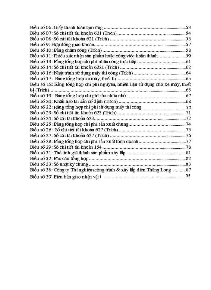 image for page Kế toán tập hợp chi phí sản xuất và tính giá thành sản phẩm xây lắp tại Công ty cổ phần Đầu tư Xây dựng Phú Minh