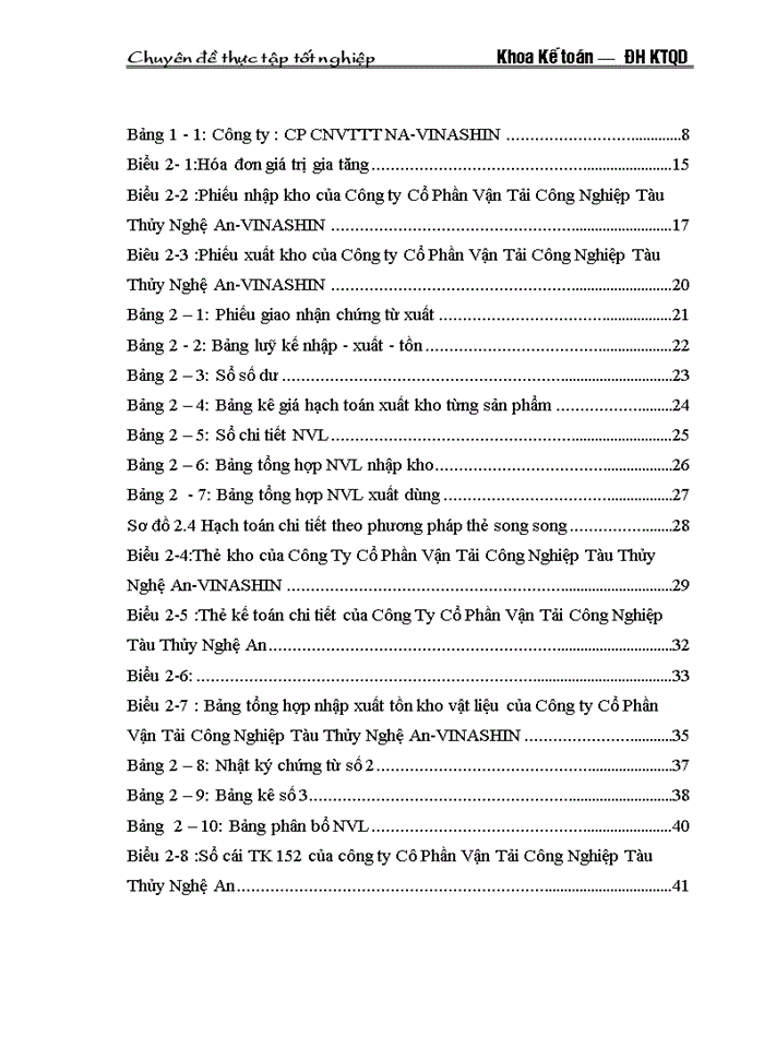 Hoàn thiện kế toán nguyên vật liệu tại Công ty Cổ Phần Vận Tải Công Nghiệp Tàu Thuỷ Nghệ An- VINASHIN