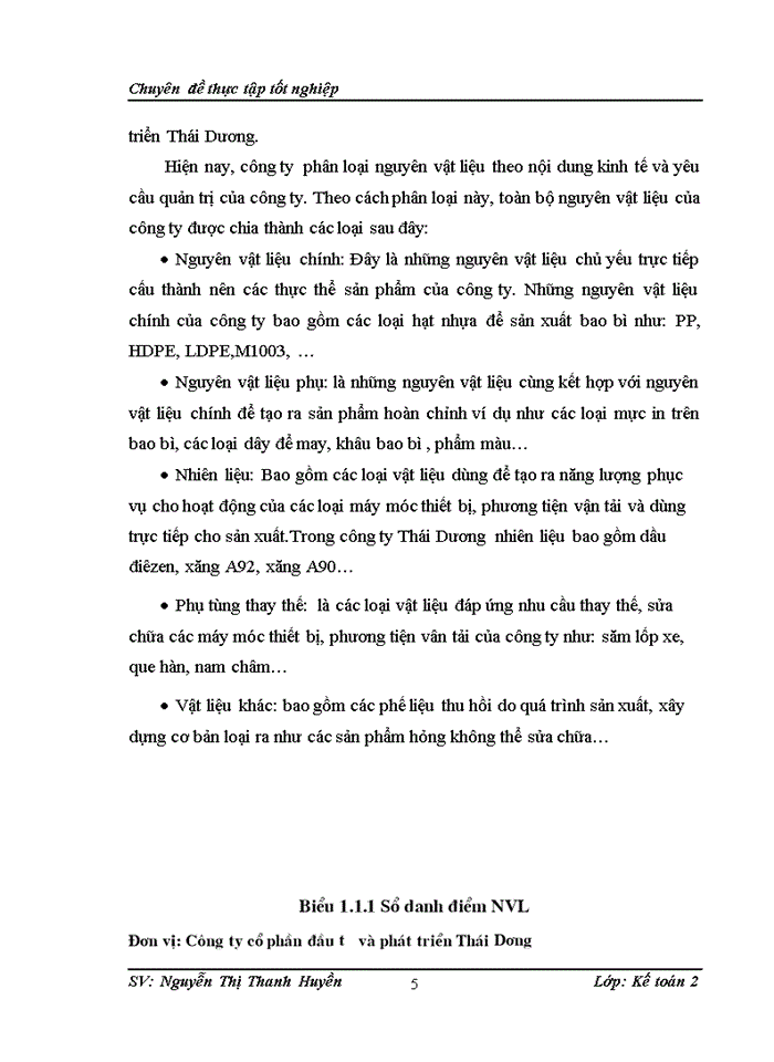 image for page Hoàn thiện kế toán nguyên vật liệu tại công ty cổ phần đầu tư và phát triển Thái Dương