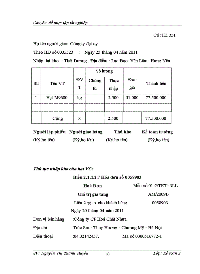image for page Hoàn thiện kế toán nguyên vật liệu tại công ty cổ phần đầu tư và phát triển Thái Dương
