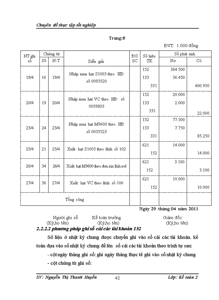 image for page Hoàn thiện kế toán nguyên vật liệu tại công ty cổ phần đầu tư và phát triển Thái Dương