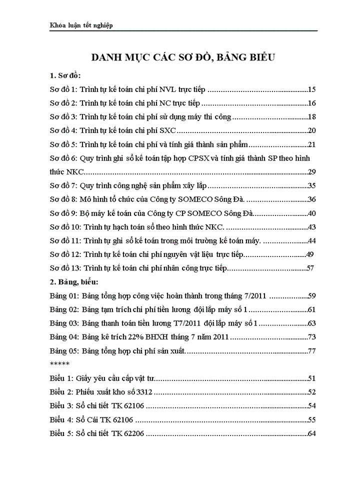 image for page Hoàn thiện công tác hạch toán chi phí sản xuất và tính giá thành sản phẩm xây lắp tại Công ty cổ phần SOMECO Sông Đà