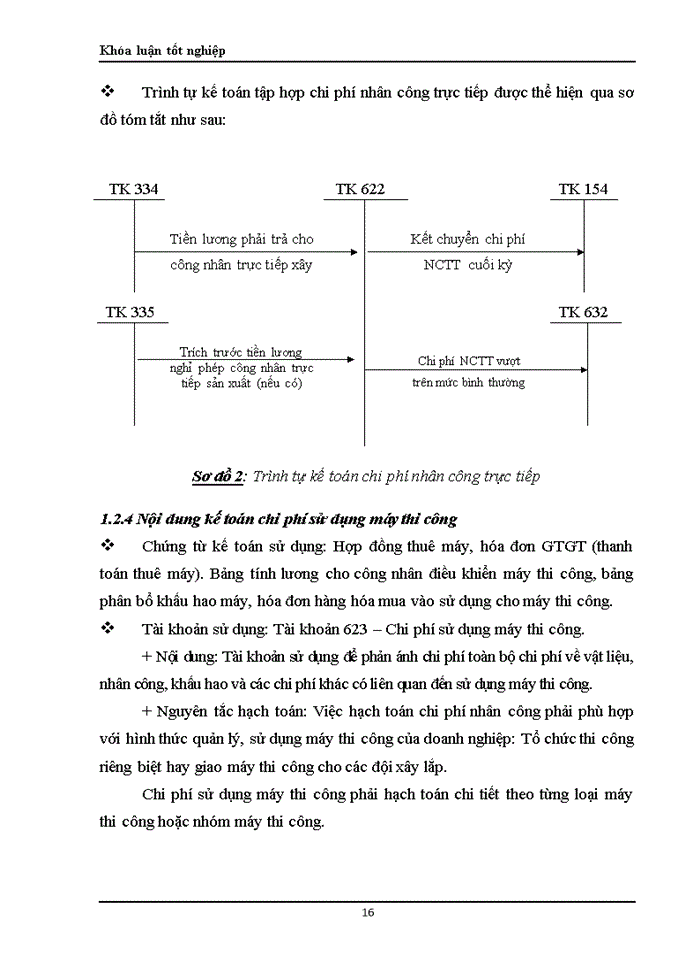 image for page Hoàn thiện công tác hạch toán chi phí sản xuất và tính giá thành sản phẩm xây lắp tại Công ty cổ phần SOMECO Sông Đà