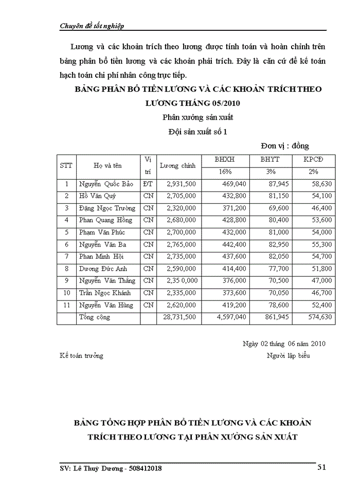 image for page Kế toán tập hợp chi phí sản xuất và tính giá thành sản phẩm tại công ty cổ phần sản xuất và xuất nhập khẩu Thuận Thiên