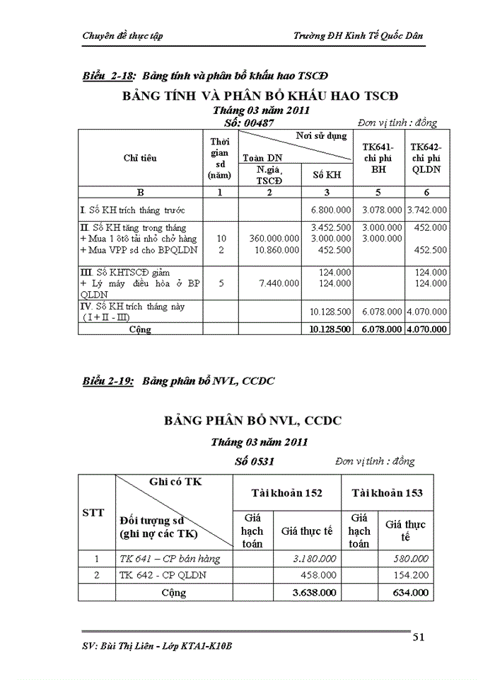 image for page Kế toán bán hàng và thanh toán với khách hàng tại công ty TNHH Thương mại Tam Kim