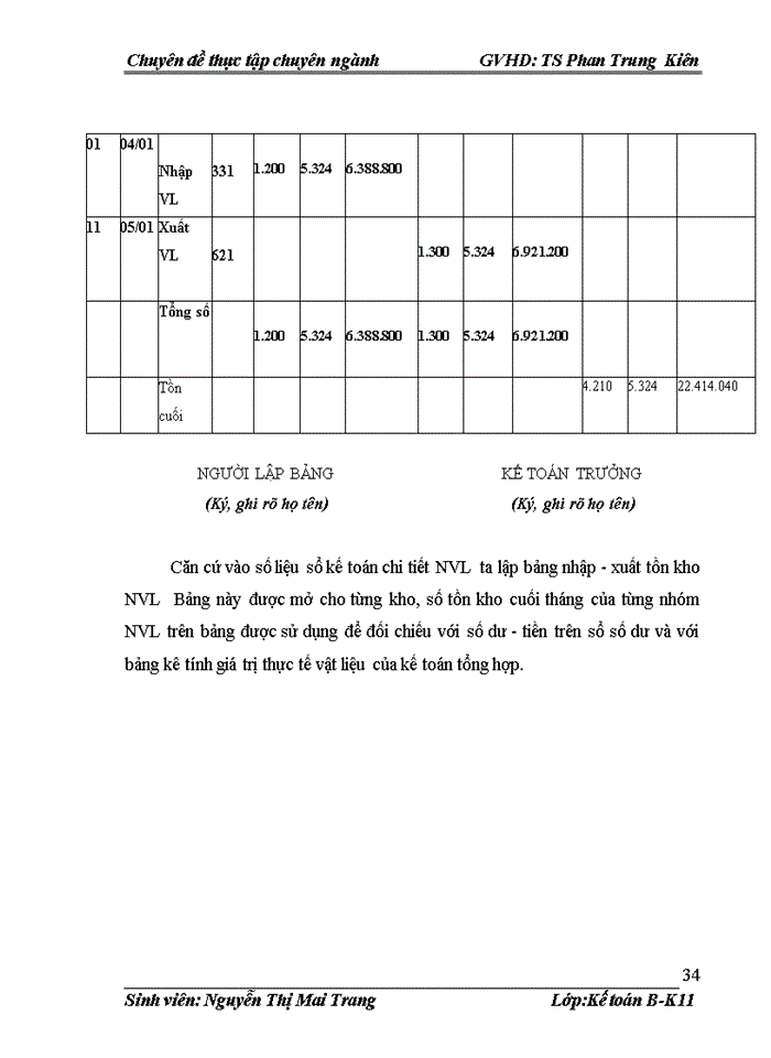 image for page Hoàn thiện kế toán nguyên vật liệu tại Nhà máy chế biến dứa xuất khẩu Nghệ An