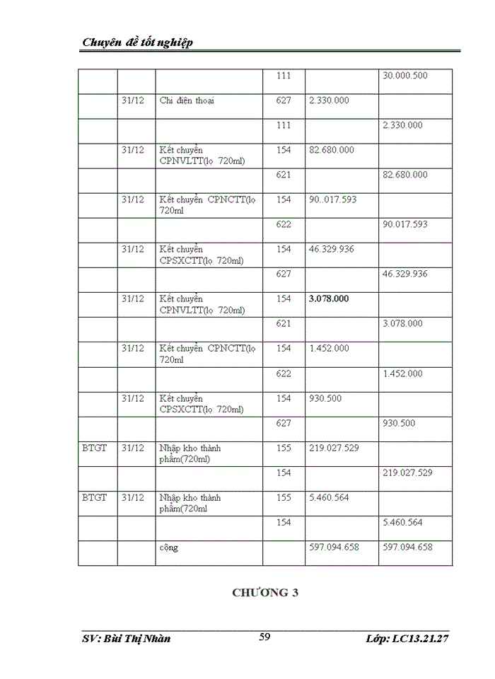 image for page Tổ chức công tác kế toán tập hợp chi phí sản xuất và tính giá thành sản phẩm tại Công ty TNHH TM  Huy Hoàng