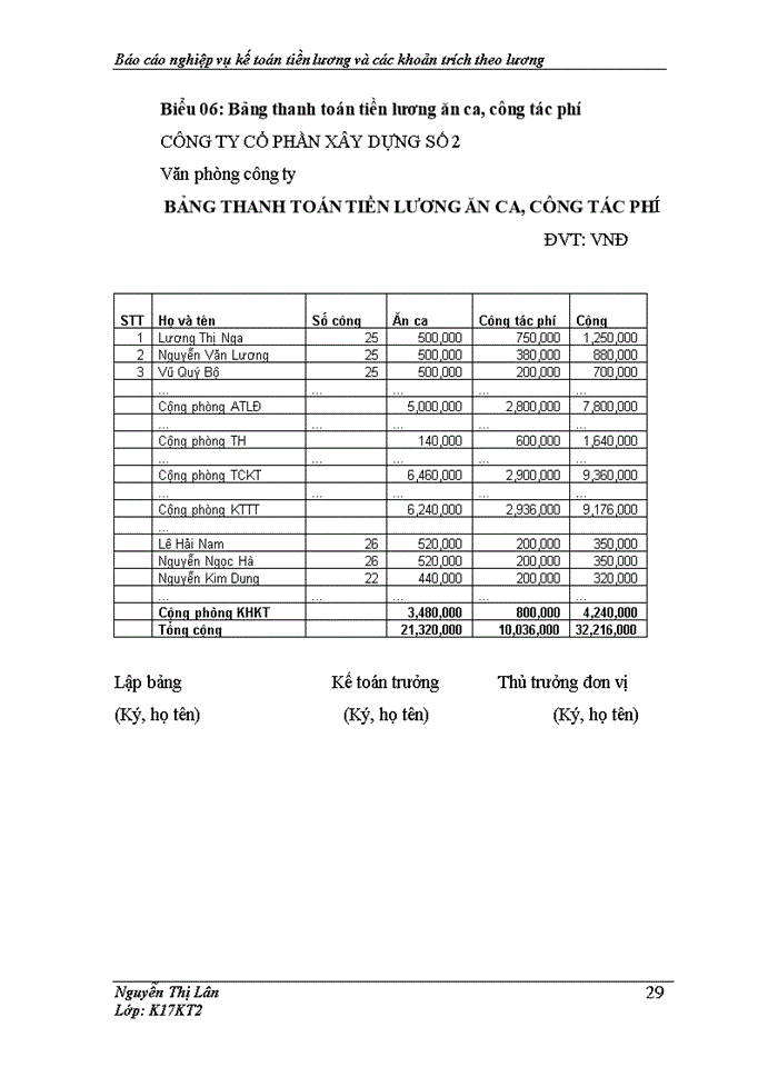 image for page Hoàn thiện kế toán tiền lương và các khoản trích theo lương tại Công ty cổ phần xây dựng số 2- Hà Nội