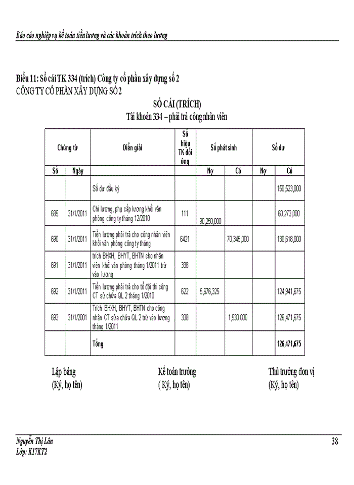 image for page Hoàn thiện kế toán tiền lương và các khoản trích theo lương tại Công ty cổ phần xây dựng số 2- Hà Nội