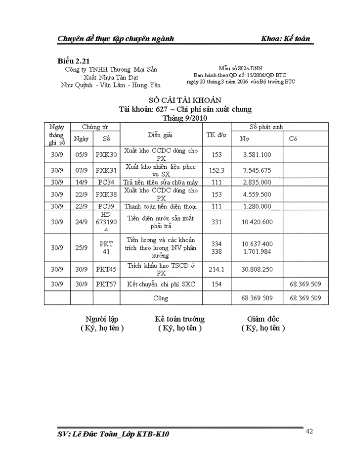 image for page Hoàn thiện kế toán chi phí sản xuất và tính giá thành sản phẩm tại công ty TNHH Thương Mại Sản Xuất Nhựa Tân Đạt