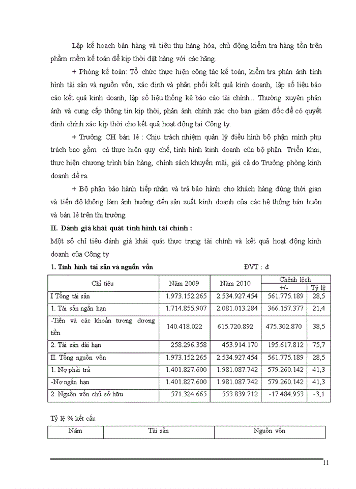 image for page Tổ chức kế toán bán hàng và xác định kết quả kinh doanh tại Công ty cổ phần dịch vụ và truyền thông hà nội