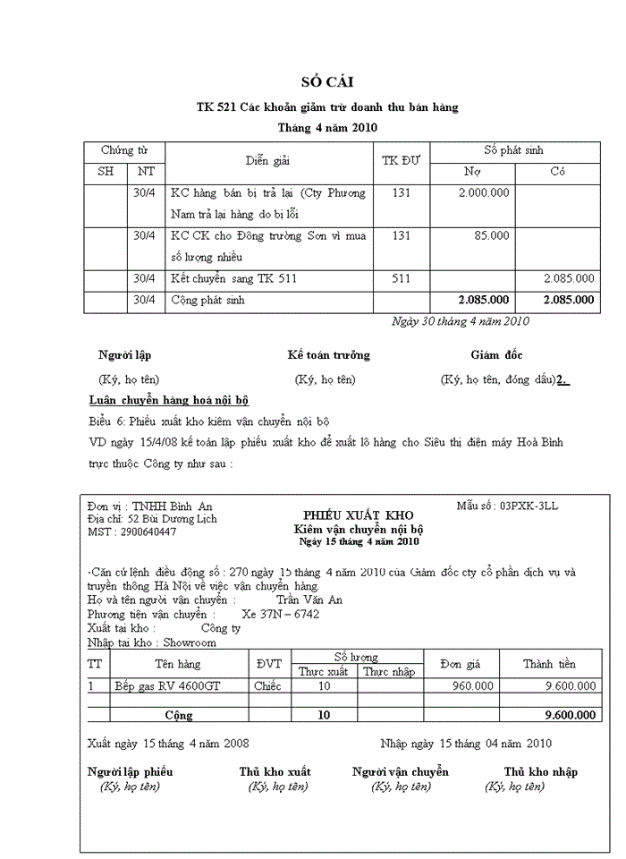 image for page Tổ chức kế toán bán hàng và xác định kết quả kinh doanh tại Công ty cổ phần dịch vụ và truyền thông hà nội