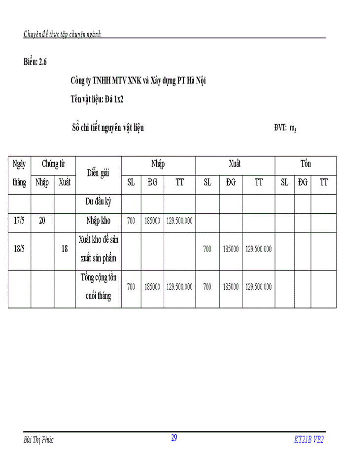 image for page Hoàn thiện kế toán nguyên vật liệu