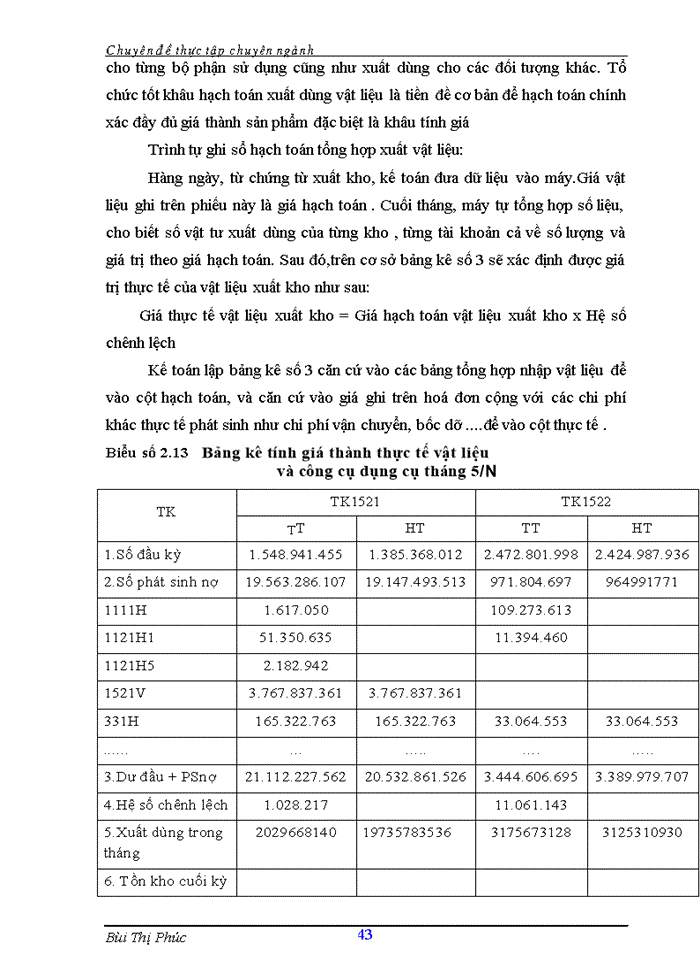 image for page Hoàn thiện kế toán nguyên vật liệu